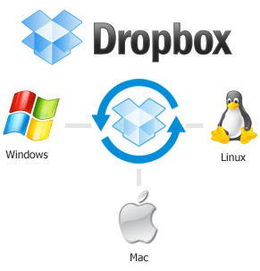 dropbox